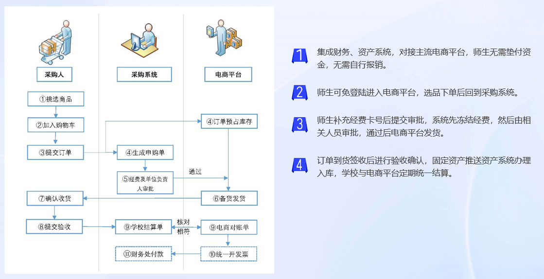 電商圖片.png